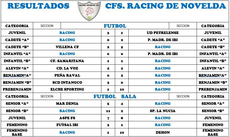 palazas_cfs_racing